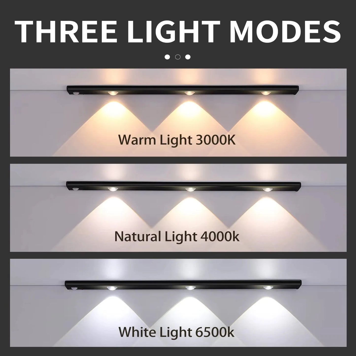 Under Cabinet Lights Motion Sensor night light