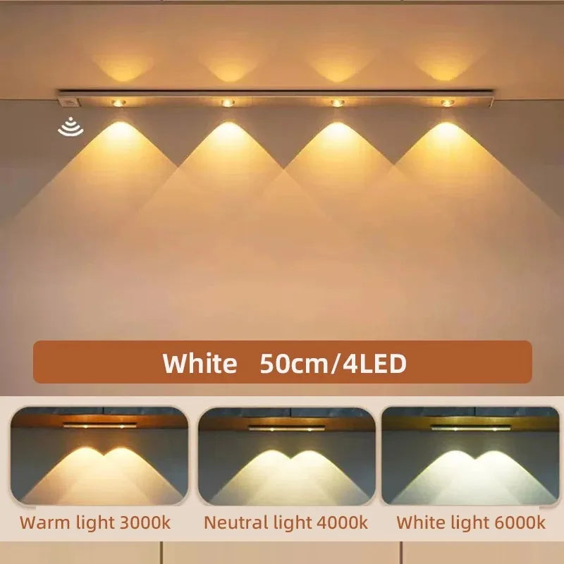 Under Cabinet Lights Motion Sensor night light
