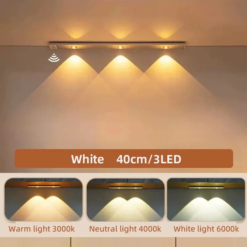 Under Cabinet Lights Motion Sensor night light