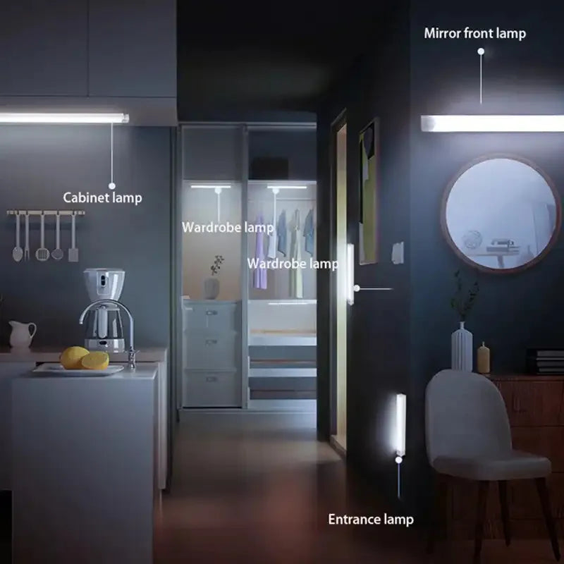 Motion Sensor Lamp Night Light Wireless LED
