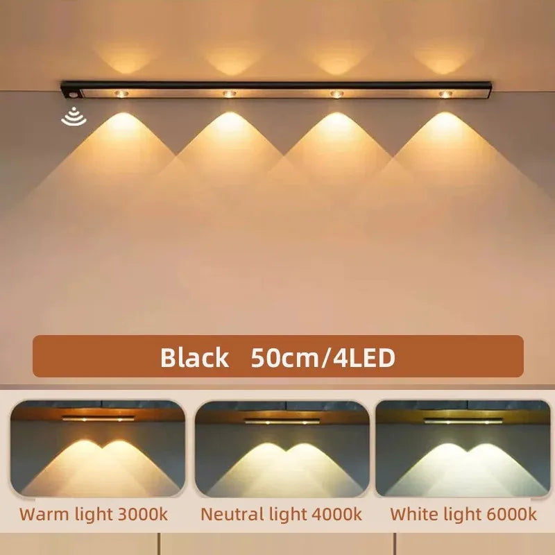 Under Cabinet Lights Motion Sensor night light