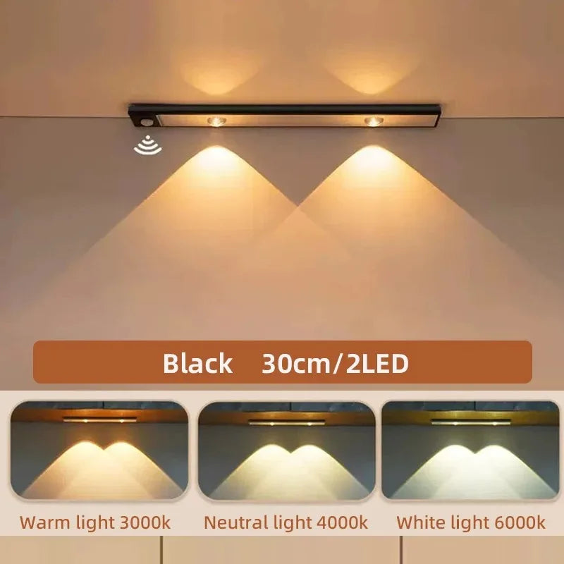Under Cabinet Lights Motion Sensor night light