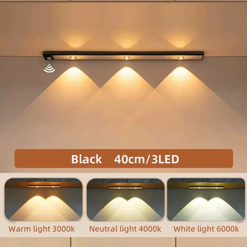 Under Cabinet Lights Motion Sensor night light