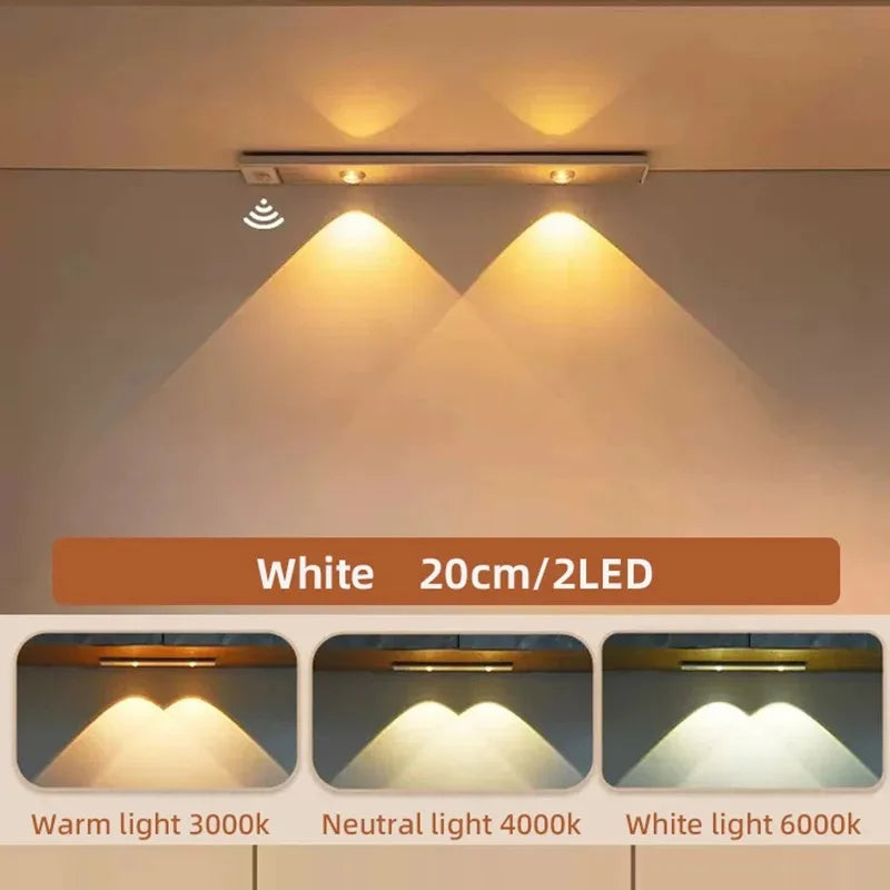 Under Cabinet Lights Motion Sensor night light