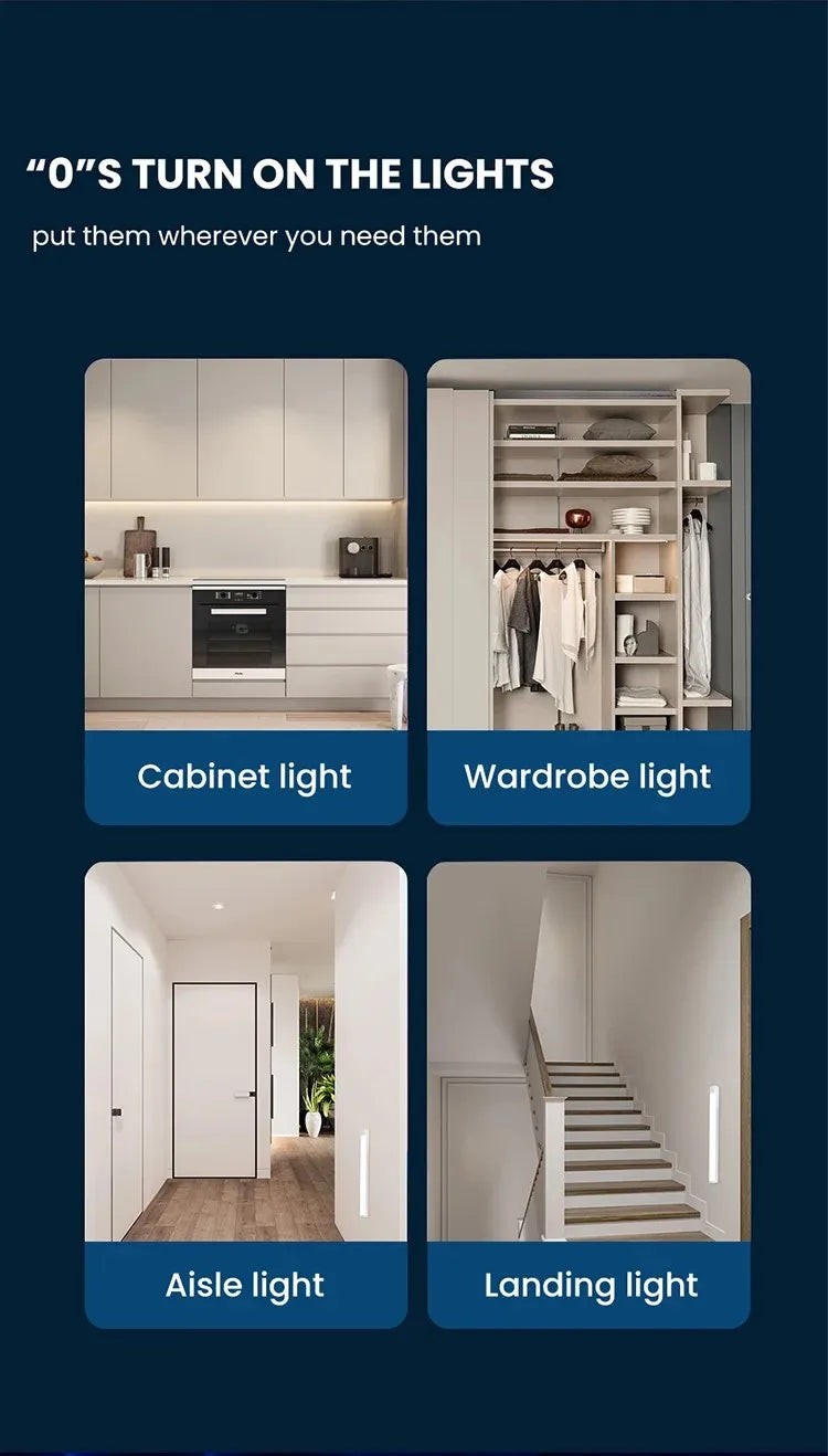 Motion Sensor Lamp Night Light Wireless LED