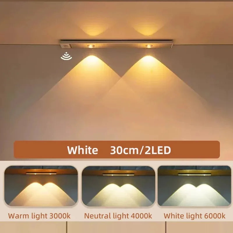 Under Cabinet Lights Motion Sensor night light